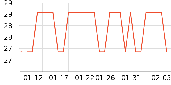 ��������ʷ�۸�