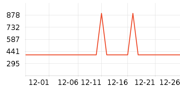 ������������ʷ�۸�