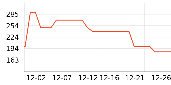 ��̤��Ь��ʷ�۸�