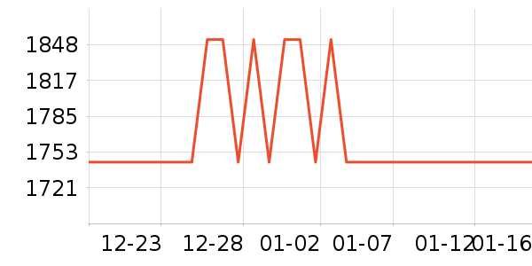 ɳ����ʷ�۸�