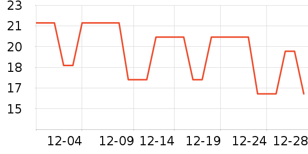 ���������ʳ��ʷ�۸�