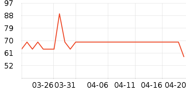 ���ҿ��ȿ���/�̲���ʷ�۸�