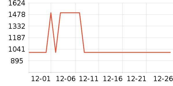 ��̫�����ʷ�۸�