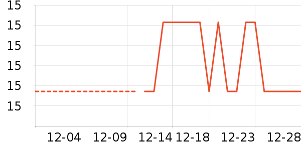 ϴԡ��Ʒ��ʷ�۸�