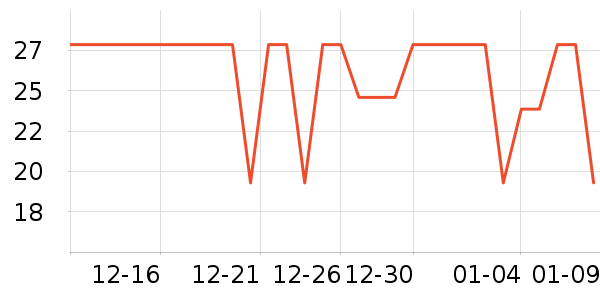 Ұ���ռ��ϱ��ɻ���ʷ�۸�