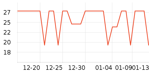 Ұ���ռ��ϱ��ɻ���ʷ�۸�