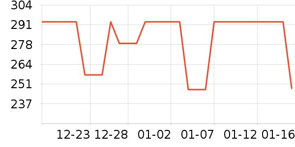 Ůʽţ�п�/���п�/�̿���ʷ�۸�