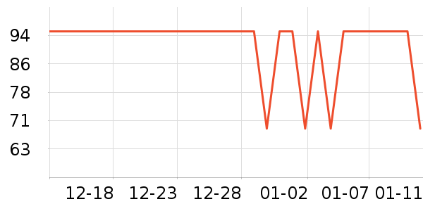 �������Ų����ʷ�۸�