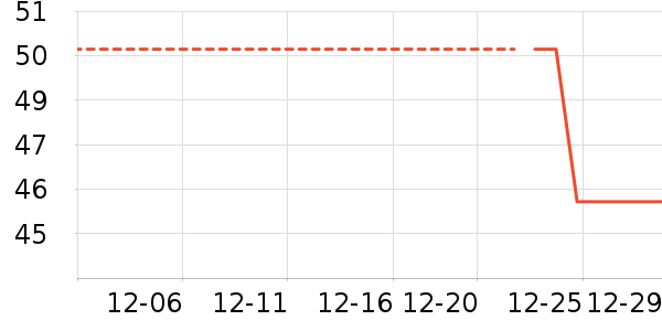 ��˾���������豸��ʷ�۸�