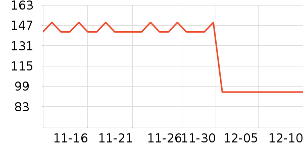 ��������ơ����ʷ�۸�