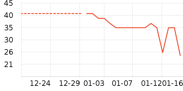 �ɿڿ���������ʷ�۸�