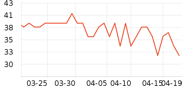 �ɿڿ���������ʷ�۸�