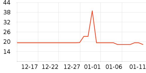 �ƹػƾ�/��������ʷ�۸�