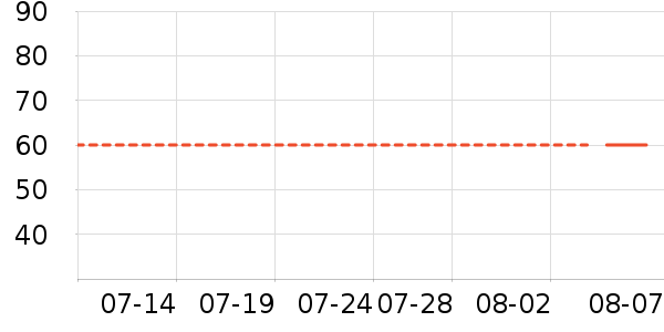 �¿�˹��������ʷ�۸�