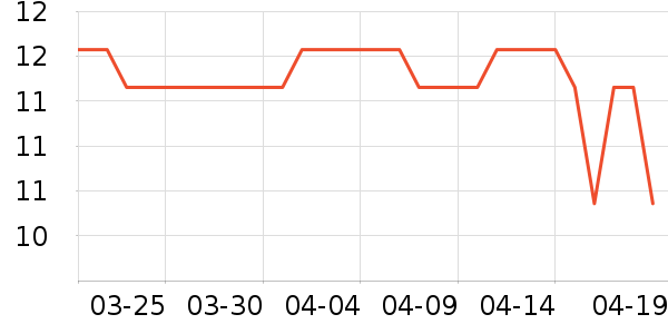 С�������۽�/����/������ʷ�۸�