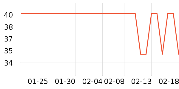 ����Ůʿ�ڿ���ʷ�۸�