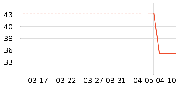 ̿ʳ������/ţ�����ʷ�۸�