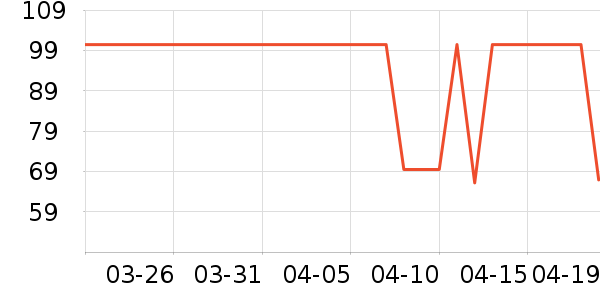 ����������ͯ����/������ʷ�۸�