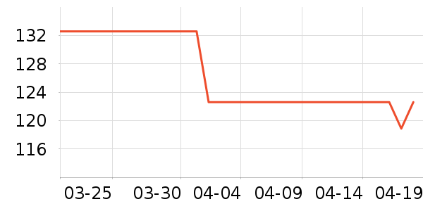 ���»����װ��ʷ�۸�