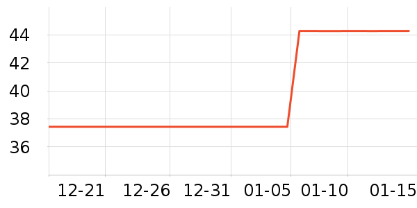 �����ȴ���Ůװ��ʷ�۸�