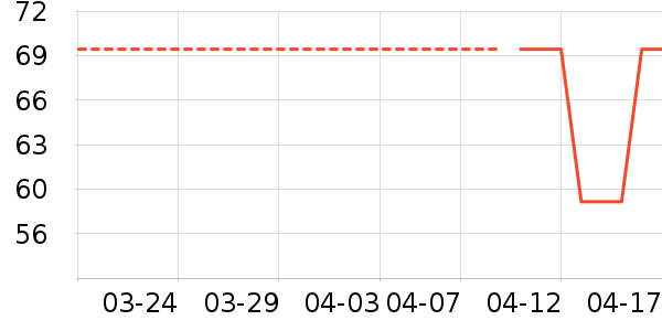 Ůʿ�ڿ���ʷ�۸�