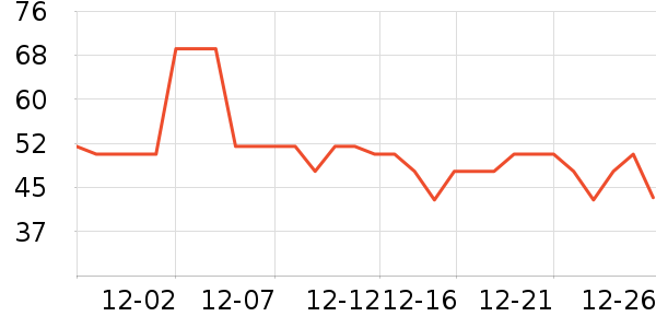 �����Ůʿ�ڿ���ʷ�۸�