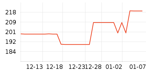 ��˼����������ʷ�۸�