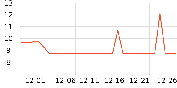 ������ѡè��ʳ��ʷ�۸�