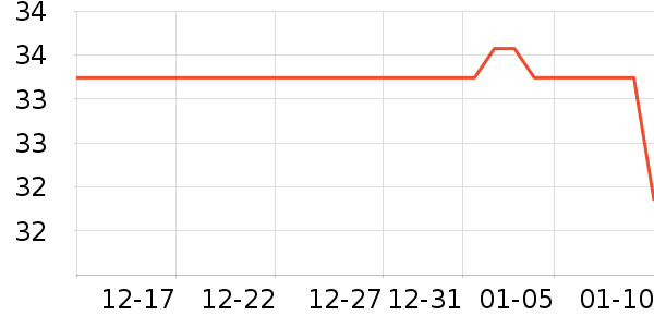 ԭɫ����ü��/ü��/ü����ʷ�۸�