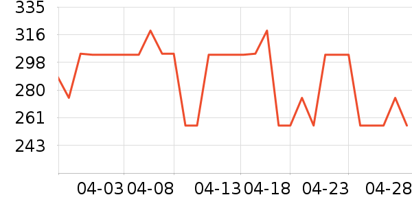 ��èŮʽ��������ʷ�۸�
