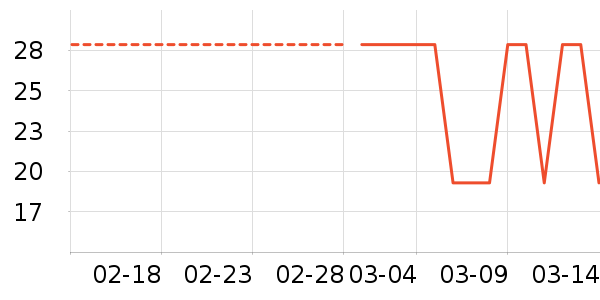 С˧�����/������ʷ�۸�