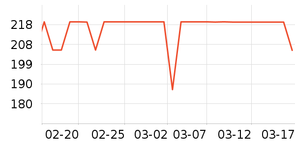 �����˶�Ь��ʷ�۸�