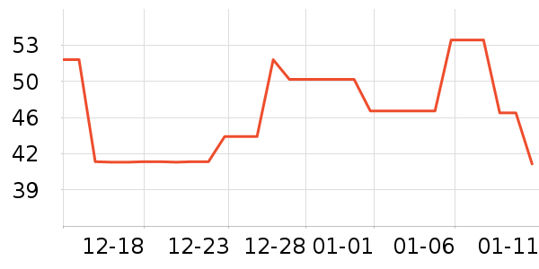 �����ֻ���������ʷ�۸�