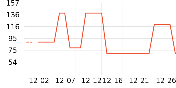 ˽��������ʷ�۸�