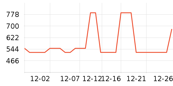 �Ϳ��˶�Ь��ʷ�۸�