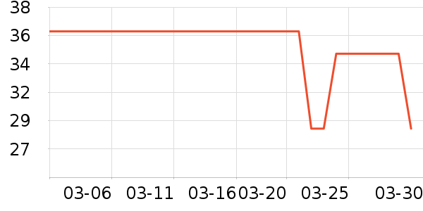 ������������ʷ�۸�