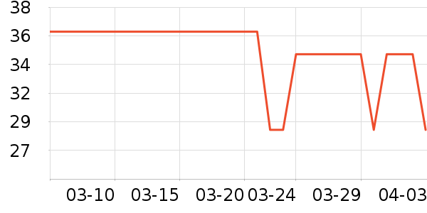 ������������ʷ�۸�