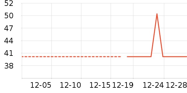 Ӥ���̷���ʷ�۸�