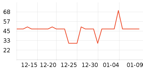 ����������ʳ��ʷ�۸�