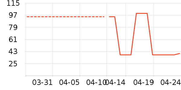 ԡ�ҹ���ʷ�۸�