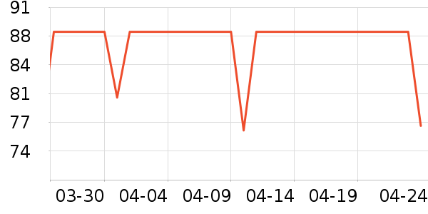 ��¹������ʷ�۸�