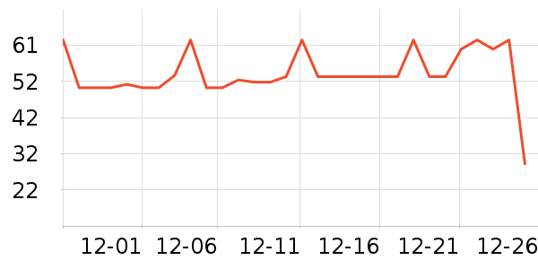 ʮ�µ�������ʷ�۸�