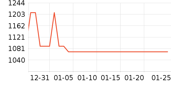 �Ϳ������˶�������ʷ�۸�