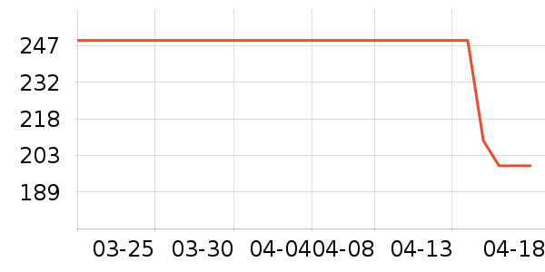 ��ķ�ؿ���ʿ���а���ʷ�۸�