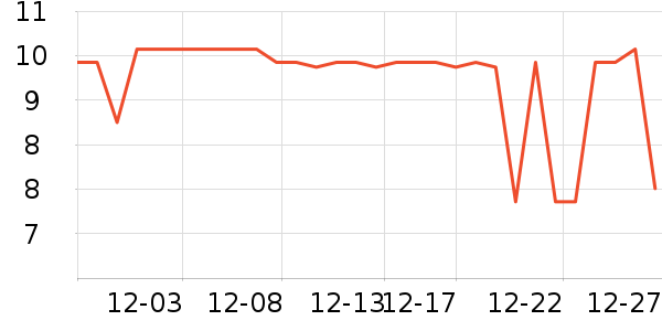 ����������������ʷ�۸�