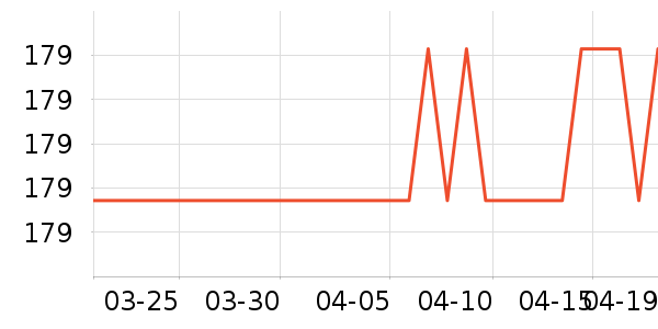 ����̨����ʷ�۸�