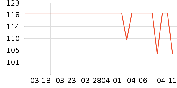 ��ӡ��Ʒ��Ʒ���� ��ʷ�۸�