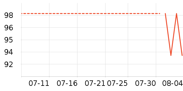 ���ؽ�����/��ϯ��ʷ�۸�