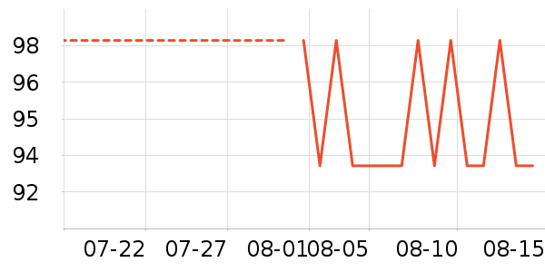 ���ؽ�����/��ϯ��ʷ�۸�