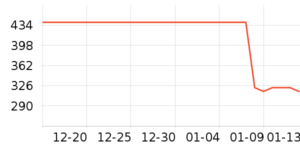 ������΢��¯��ʷ�۸�